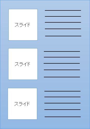 スライド印刷