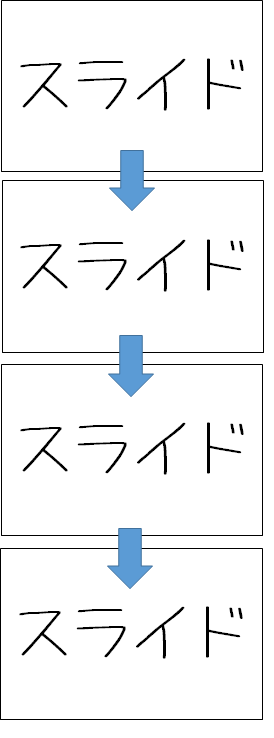 パワポスライド説明