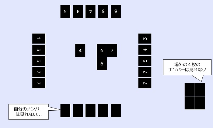 簡単 ドメモのルールをわかりやすく解説 なかなか おすすめ