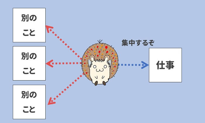 仕事に集中できない理由 その甘えた習慣が原因です