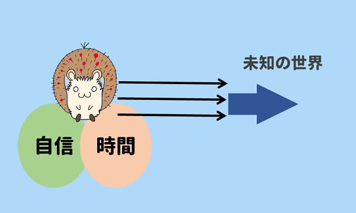 解決 毎日 面白くない 抜け出すコツを紹介します