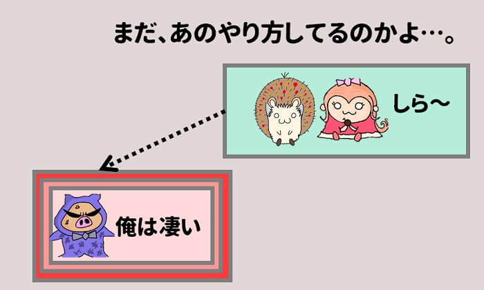 成長しない社員の特徴 やれることしかしない