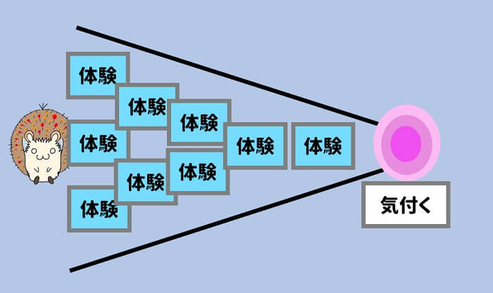 沢山の体験をしていると、30代のある瞬間に気付く