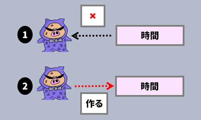 時間から来てくれないので、時間は自分でつくる