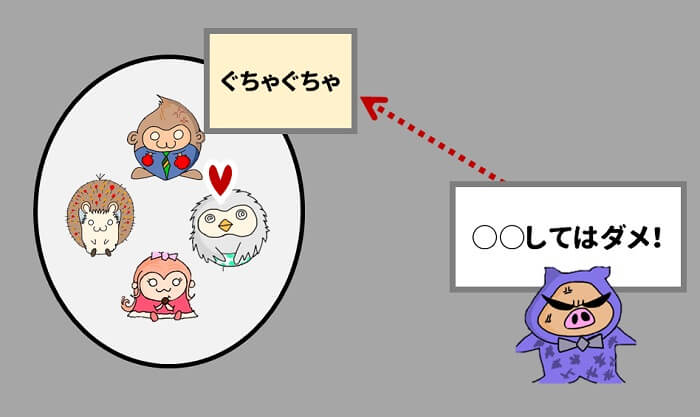 組織でぐちゃぐちゃになるから、対応するルールが生まれる