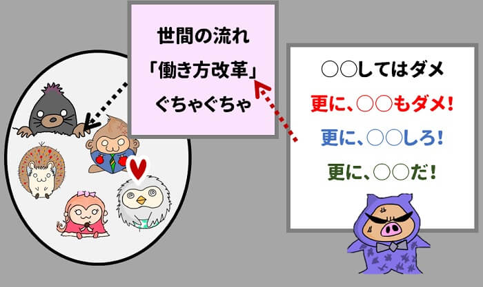 組織に世間の流れが入ってくると、ぐちゃぐちゃになり、更にルールが生まれる