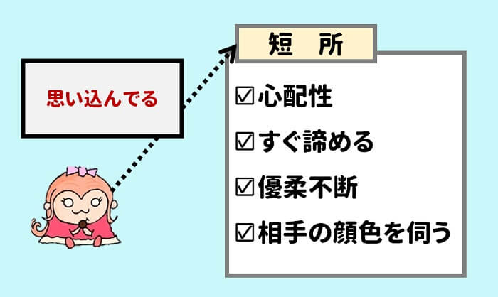 自分の短所は、自分の思い込みです