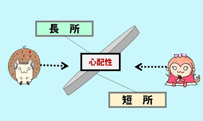 心配性を長所側から見るのか、短所側から見るかで印象が変わる