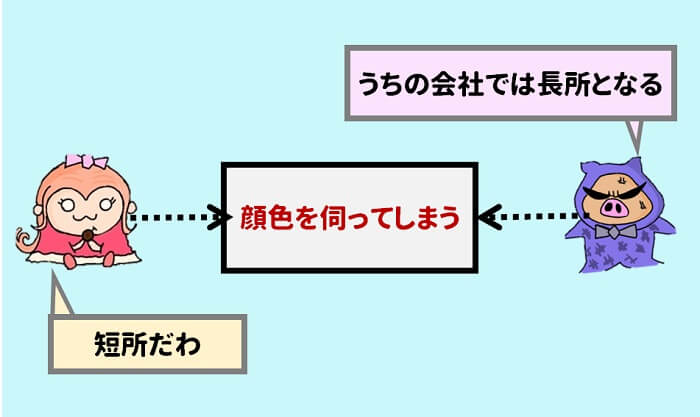 自分の短所は、誰かの長所の可能性がある