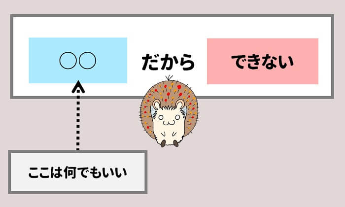 できない理由を探す人は、理由は何でもいい