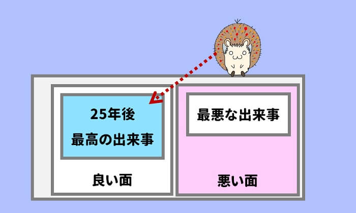 良い出来事が見つからなくても、何年か経って気付くことがある