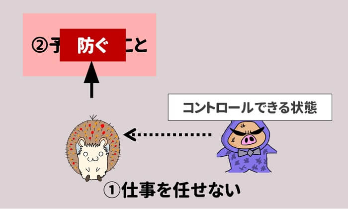 仕事を任せなければ、予期せぬことを防ぐ