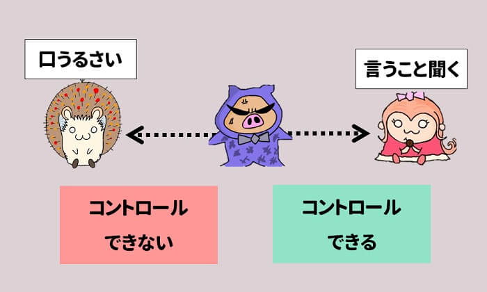 口うるさい部下はコントロールできない、言うことを聞く部下はコントロールできる
