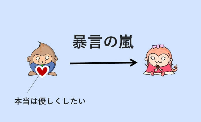 妻に優しくできずに、暴言を吐いてしまう