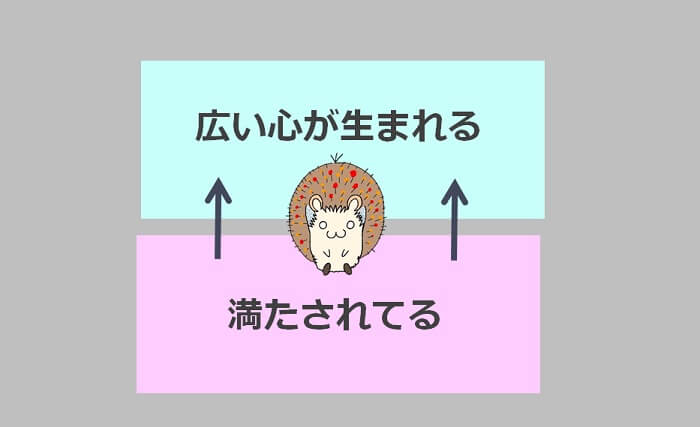 広い心を持ちたいなら 自分を満たす行動を 取り続けよう