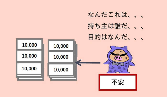 得体もしれないものに対して、人は不安な感情が出て来ます