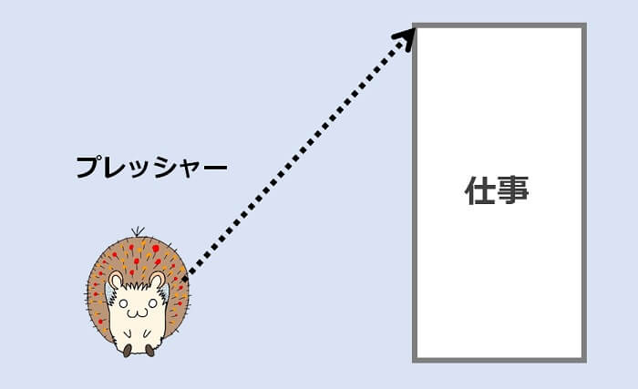 難しい仕事はプレッシャーを感じる