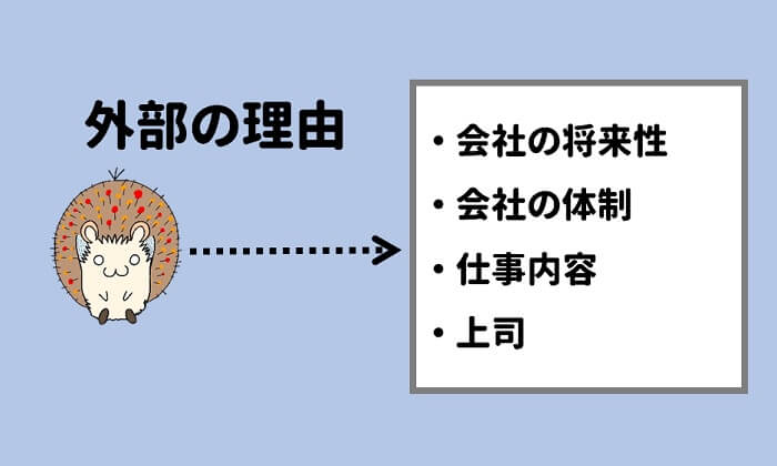 仕事を辞める決断材料を、外部に求めると難しくなります。