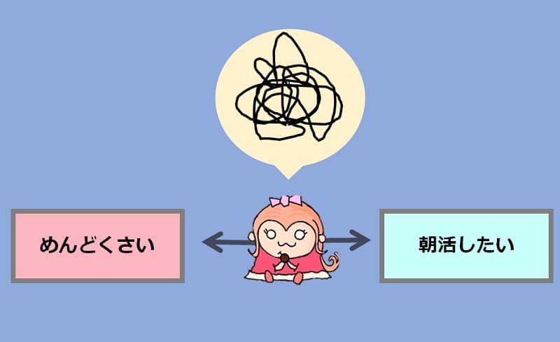 朝活ができない人は、葛藤にまける