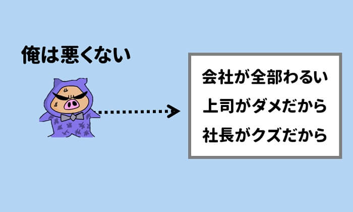 状況が悪いのは、自分のせいではなくて、会社や上司のせい