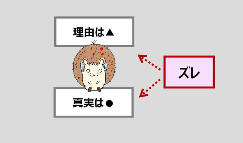 絶対に辞めれる退職理由を考えても無駄 貫く気持ちが大切です