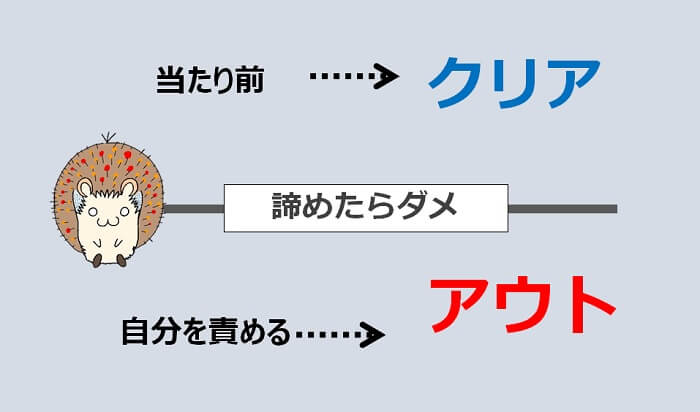 自分を責めるのをやめて生きよう 楽しい人生を送る方法